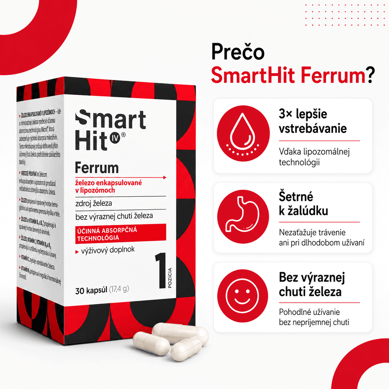 SmartHit Ferrum lipozomalne zelezo skusenosti